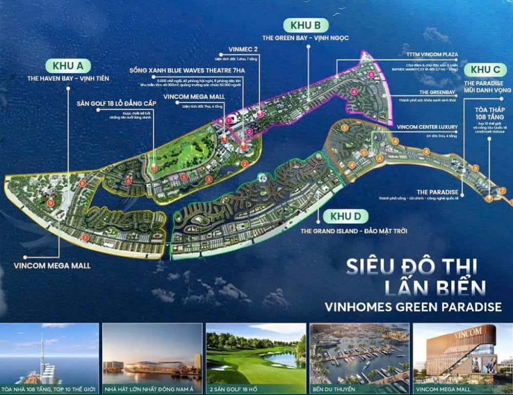 quy hoach vinhomes can gio   mat bang kien tao sieu do thi bien